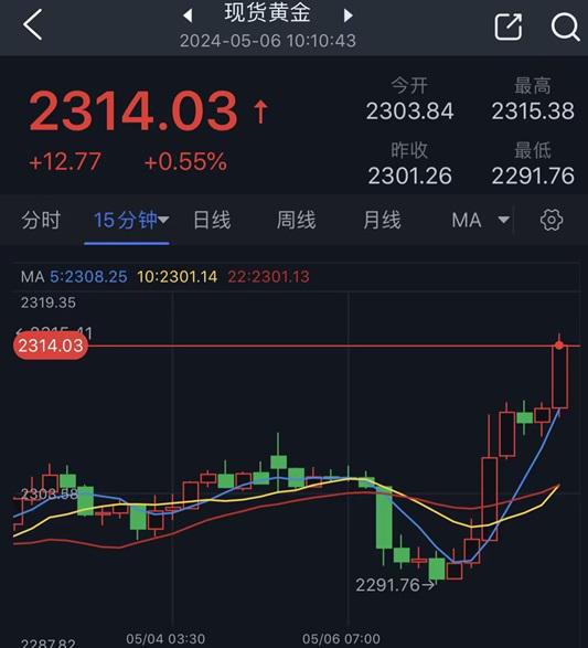 漢得信息股價展望，邁向40元的潛力與價值，漢得信息邁向40元，股價展望與價值潛力分析