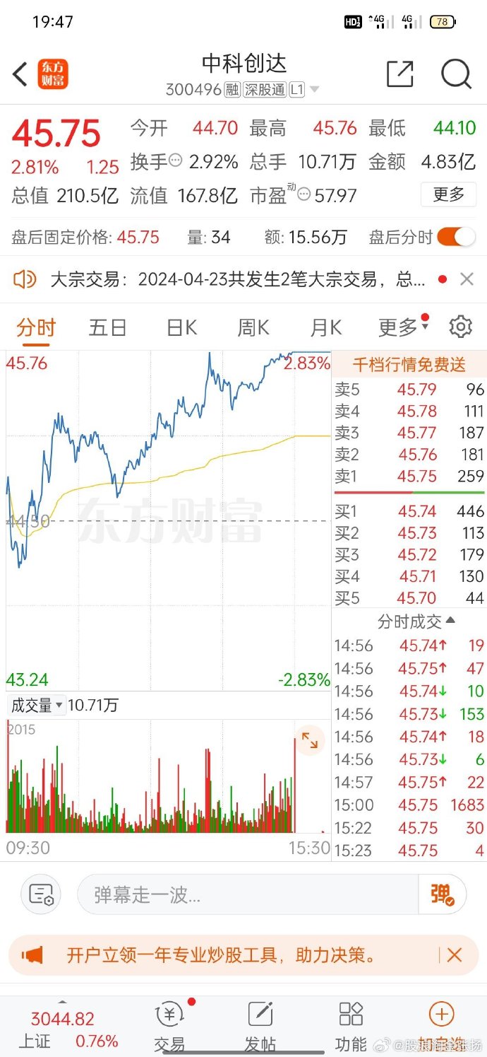 中科創(chuàng)達(dá)目標(biāo)價，深度分析與展望，中科創(chuàng)達(dá)深度分析與展望，目標(biāo)價位探討