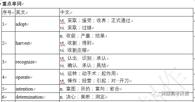 廣東二八站免費提供資料,實證解析說明_VE版41.504