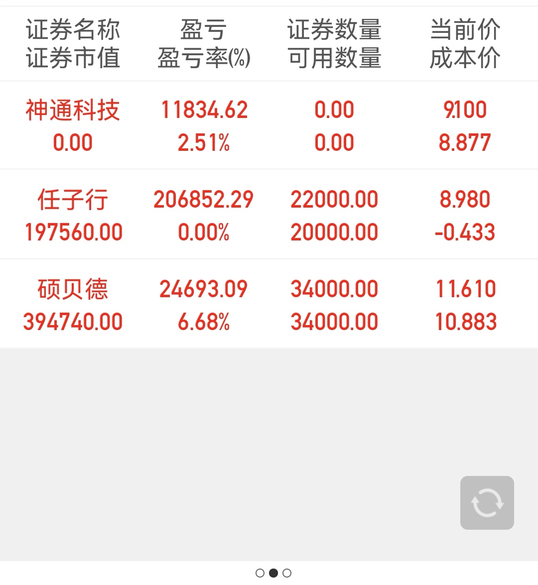 神通科技最厲害的三個指標(biāo)，創(chuàng)新力、執(zhí)行力和市場影響力，神通科技三大頂尖指標(biāo)，創(chuàng)新力、執(zhí)行力和市場影響力綜述