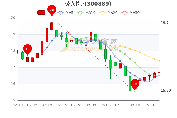 廣博股份主力大幅流入，市場(chǎng)的新機(jī)遇與挑戰(zhàn)，廣博股份主力資金大幅流入，市場(chǎng)新機(jī)遇與挑戰(zhàn)解析