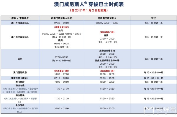 2024年澳門免費(fèi)公開資料,快速問題處理策略_進(jìn)階版45.296