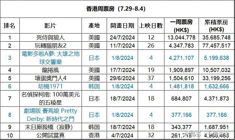 chenqimei 第23頁