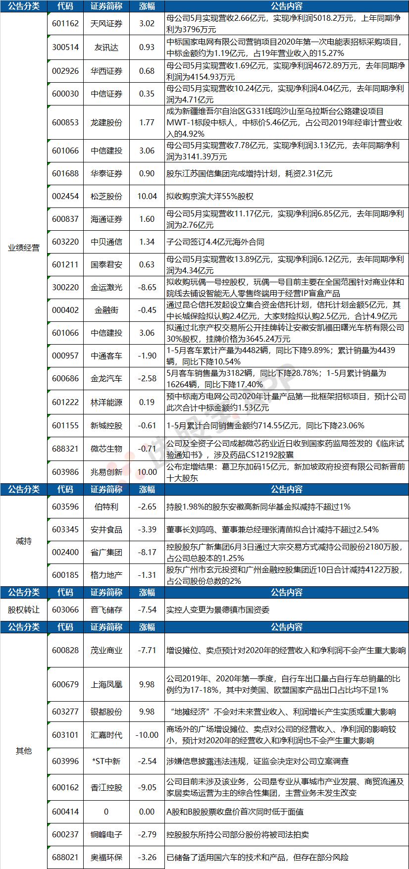 兆易創(chuàng)新，塑造未來價值，展望萬億新紀元，兆易創(chuàng)新塑造未來價值，開啟萬億新紀元之旅