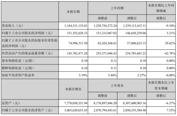 shishan 第23頁