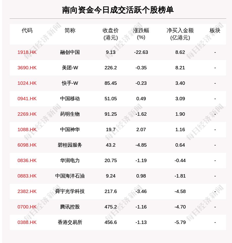 白酒股票大全，投資機(jī)遇與挑戰(zhàn)并存，白酒股票投資指南，機(jī)遇與挑戰(zhàn)并存的投資領(lǐng)域