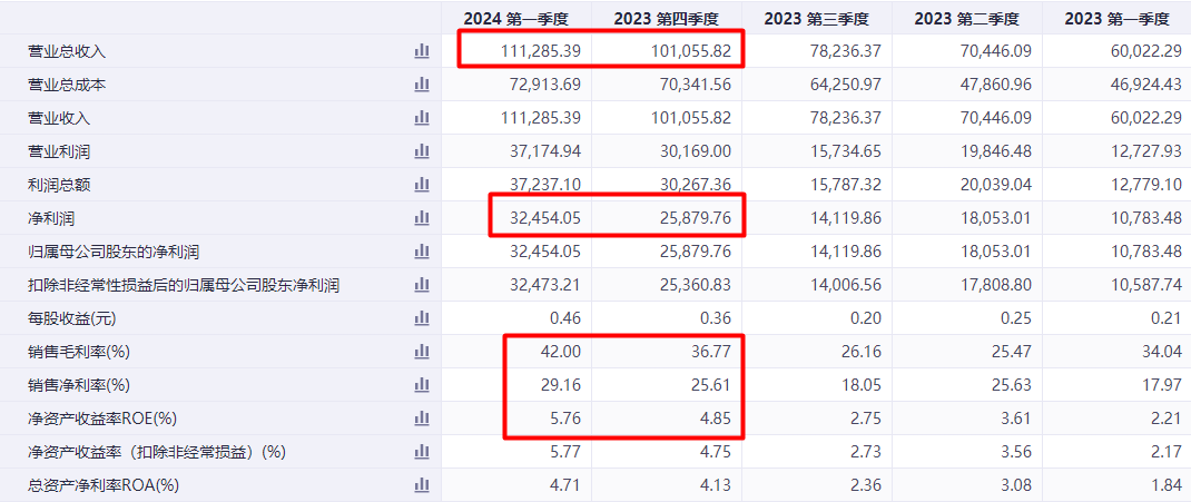 新易盛的行業(yè)地位，引領(lǐng)變革，塑造未來，新易盛領(lǐng)航行業(yè)變革，塑造未來輝煌篇章