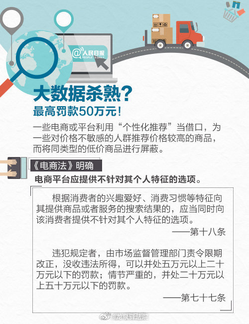 如何避免大數(shù)據殺熟，大數(shù)據時代的殺熟現(xiàn)象如何避免？