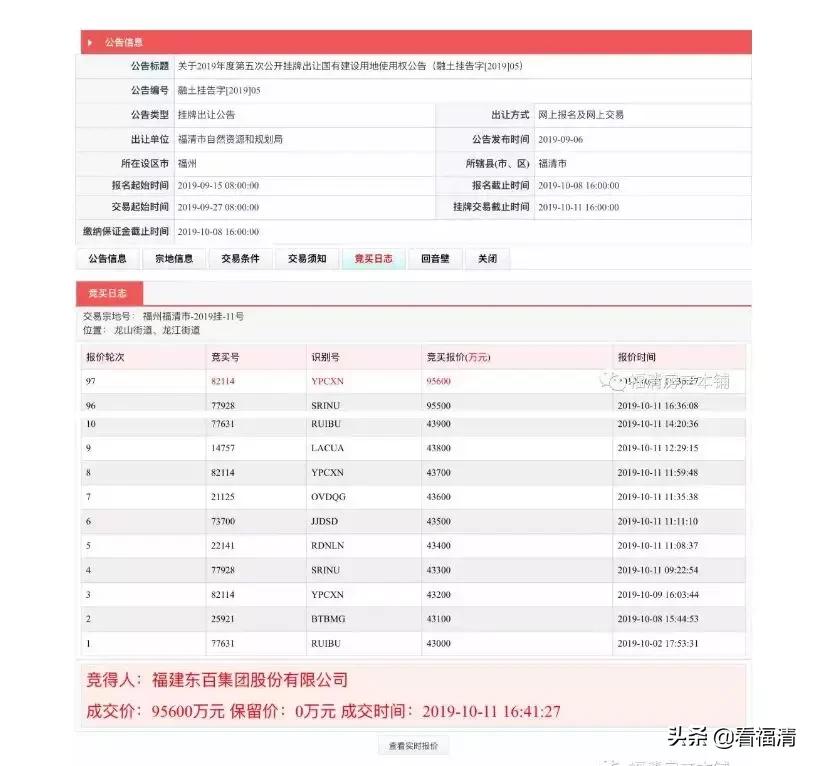 東百集團股票股吧，深度解析與前景展望，東百集團股票股吧深度解析及前景展望分析