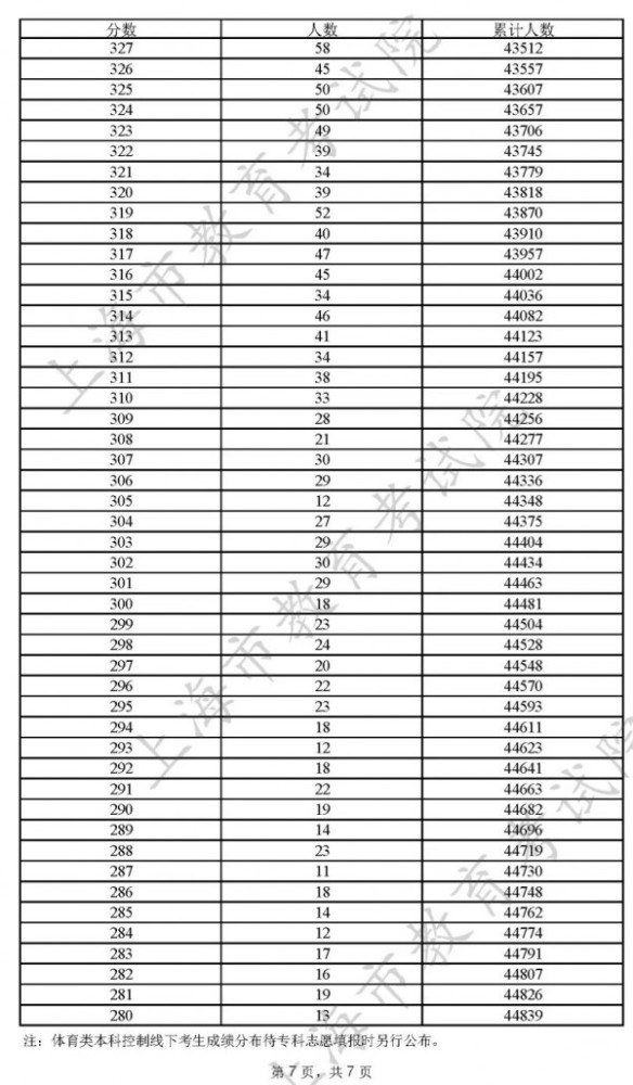 澳門開獎結(jié)果及開獎記錄表013探析，澳門開獎結(jié)果及記錄表013深度解析