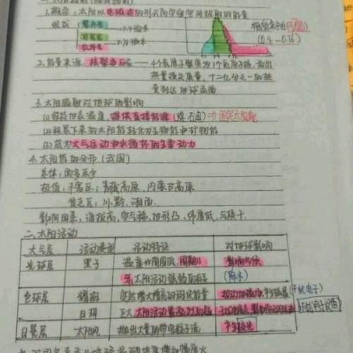 關于澳門博彩業(yè)與高考話題的探討——警惕非法博彩活動對高考的影響及應對策略，澳門博彩業(yè)與高考話題探討，非法博彩對高考的影響及應對之策