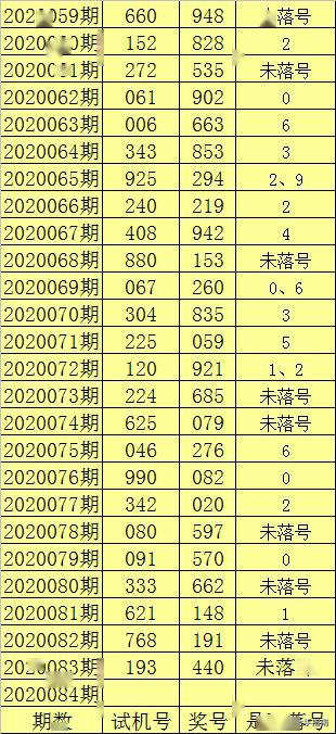 違法犯罪風(fēng)險(xiǎn)警惕 第6頁
