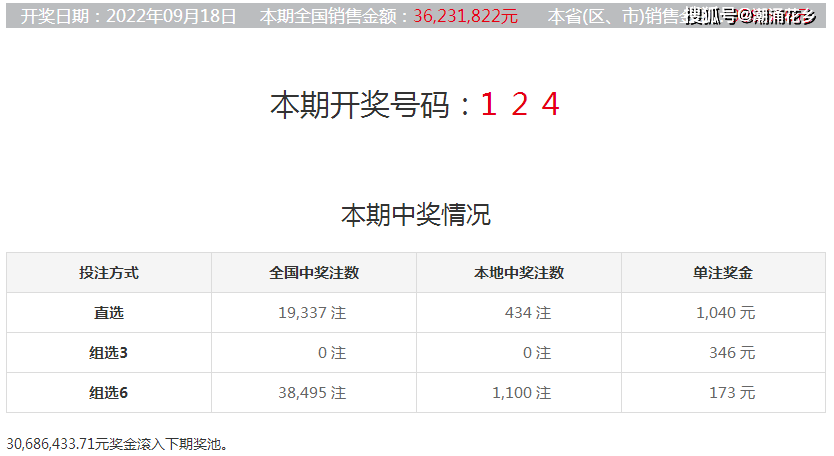 白小姐一肖中期期開獎(jiǎng)結(jié)果查詢，揭秘彩票背后的秘密，揭秘彩票背后的秘密，白小姐一肖中期開獎(jiǎng)結(jié)果查詢?cè)斀? class=