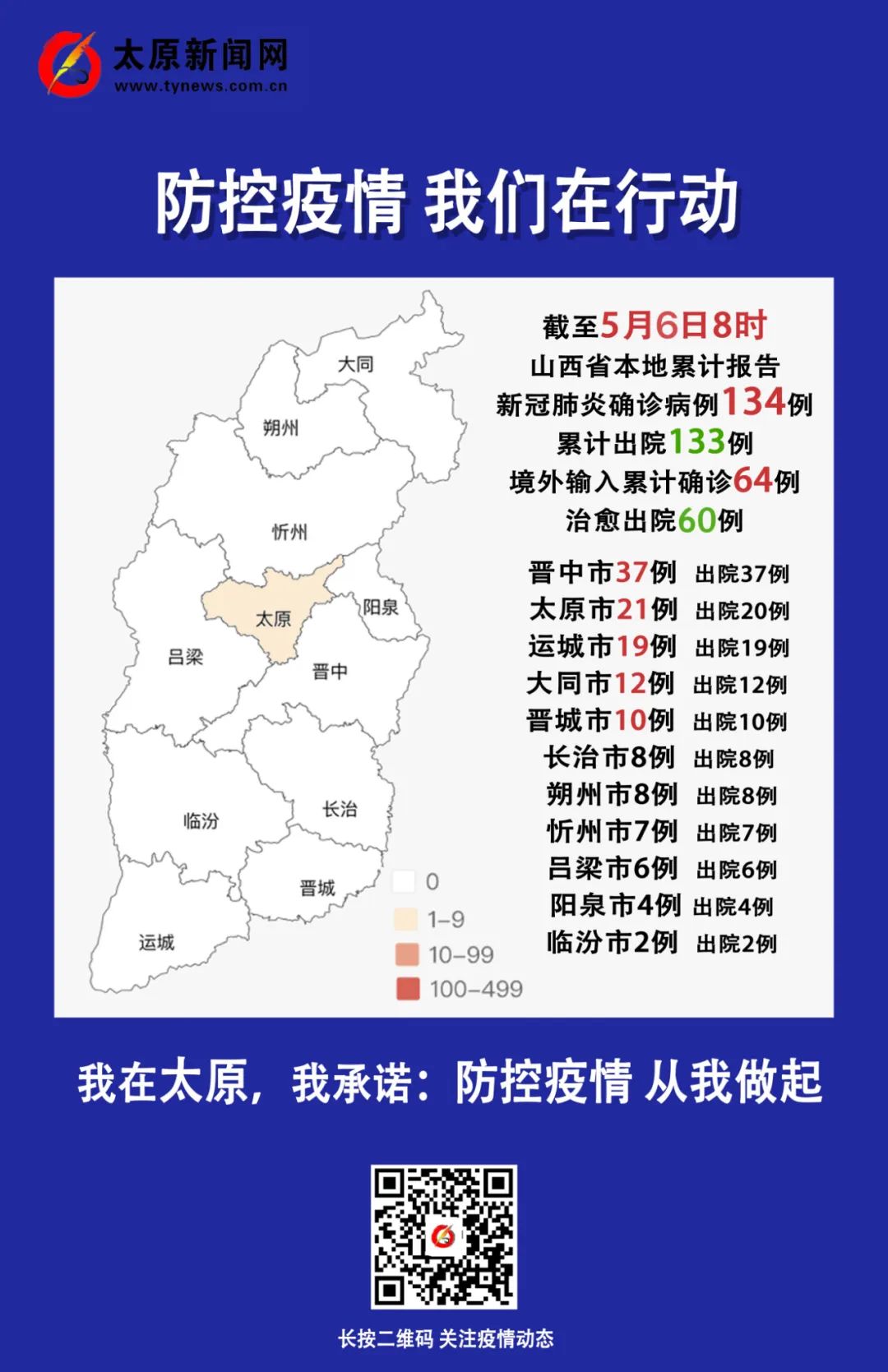 山西最新疫情詳細(xì)報(bào)告及分析，山西最新疫情報(bào)告詳解及分析