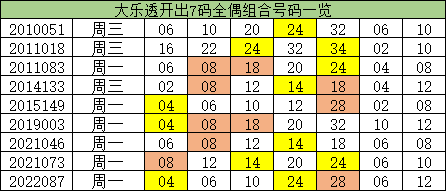澳門一碼一碼，揭秘真相，警惕犯罪風(fēng)險，澳門一碼一碼真相揭秘與犯罪風(fēng)險警惕