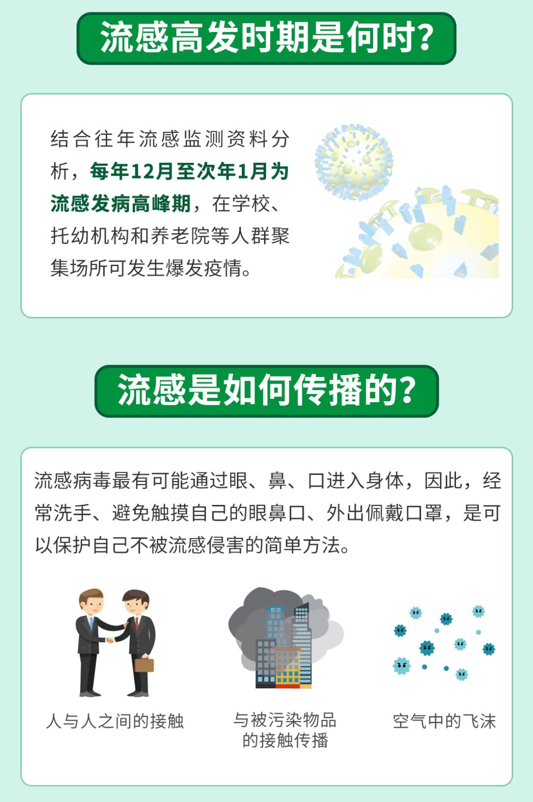 上海流感高發(fā)季注意事項，上海流感高發(fā)季，防護指南與注意事項