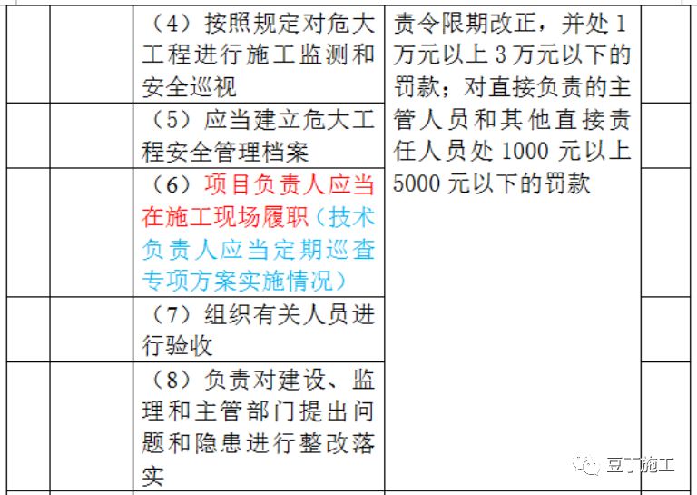 shiyijing 第23頁(yè)