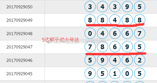 7777788888王中王開獎記錄,科學(xué)解答解釋定義_理財(cái)版46.973