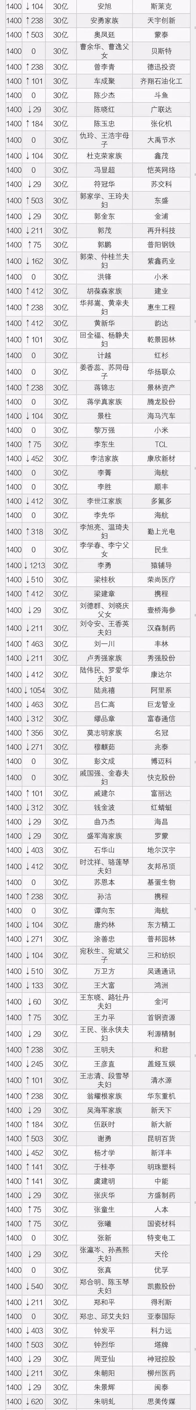 澳門王中王100的資料論壇,市場趨勢方案實(shí)施_BT45.48