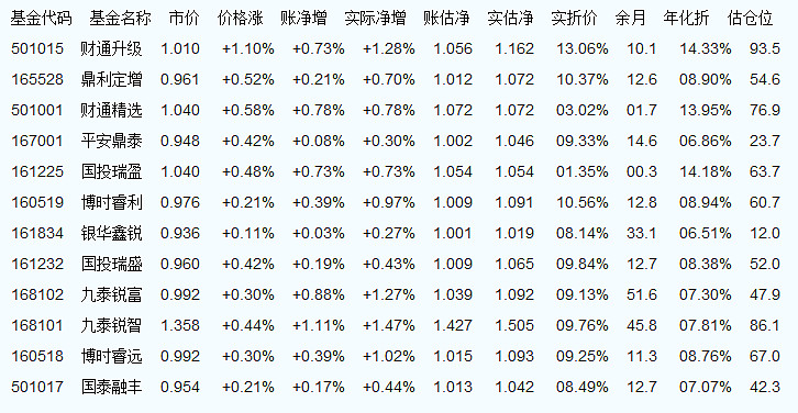 關(guān)于000978最新凈值的深度解析，000978最新凈值深度解析報(bào)告