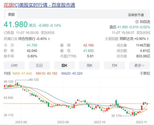 外資巨頭放眼中國(guó)市場(chǎng)，無限商機(jī)與挑戰(zhàn)并存，外資巨頭矚目中國(guó)市場(chǎng)，商機(jī)與挑戰(zhàn)并存