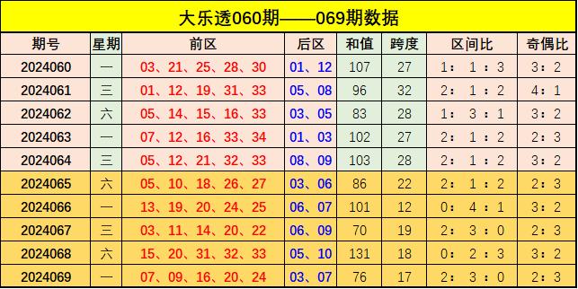新澳門彩出號綜合走勢圖表，揭示背后的風(fēng)險與挑戰(zhàn)，澳門彩票背后的風(fēng)險與挑戰(zhàn)，犯罪行為的警示分析
