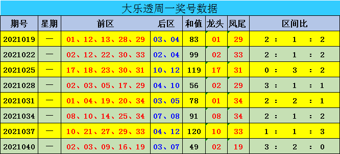 澳門彩票 第10頁