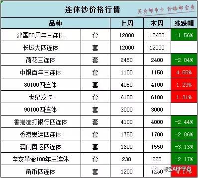 警惕網(wǎng)絡(luò)賭博，新澳門三中三碼精準(zhǔn)100%背后的風(fēng)險(xiǎn)與犯罪問題，警惕網(wǎng)絡(luò)賭博背后的風(fēng)險(xiǎn)與犯罪問題，新澳門三中三碼精準(zhǔn)100%揭示真相