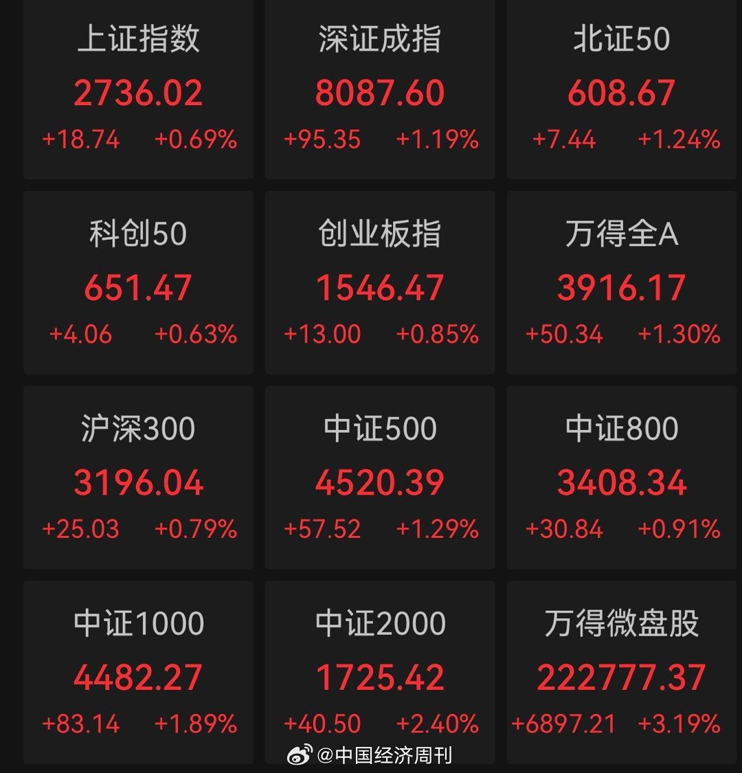 霧里看花 第18頁