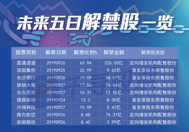 四只科技股強勢出爐新動向，引領(lǐng)未來投資潮流，四只科技股展現(xiàn)新動向，引領(lǐng)未來投資潮流風(fēng)向標(biāo)