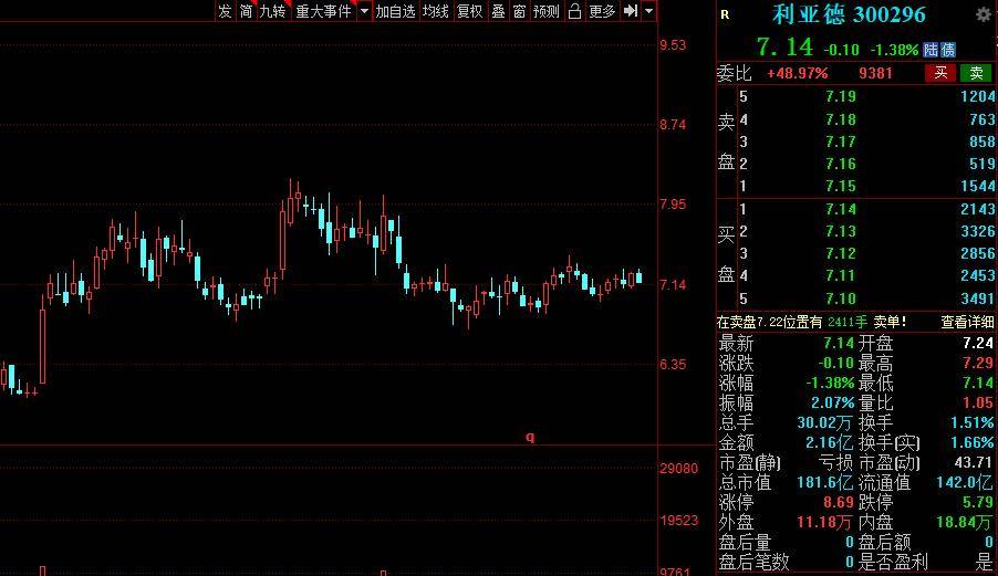 科技重組龍頭股票，引領(lǐng)新時(shí)代的投資機(jī)遇與挑戰(zhàn)，科技重組龍頭股票，新時(shí)代的投資機(jī)遇與挑戰(zhàn)領(lǐng)航前行