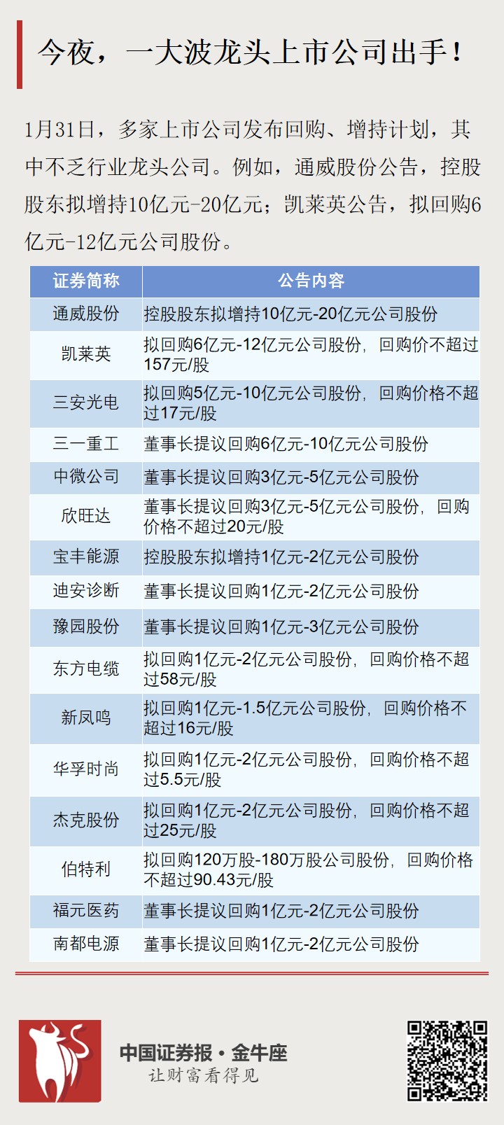 龍頭股份最新傳聞深度解析，龍頭股份最新傳聞深度解讀與剖析