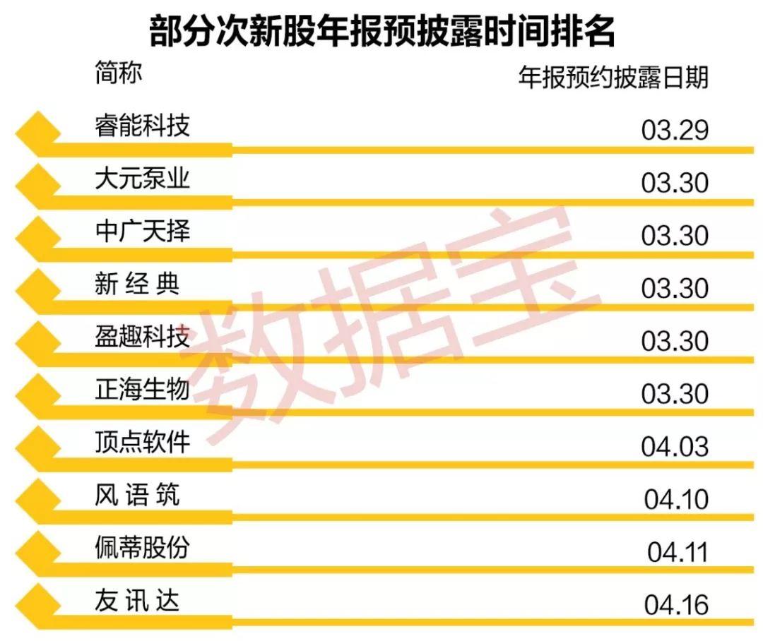 夢想之翼 第19頁