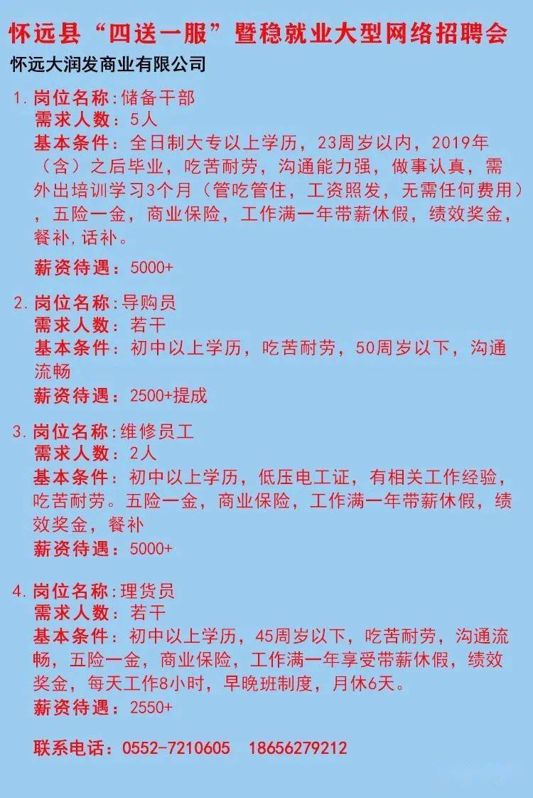 最新職位招聘，探索職場新機遇，最新職位招聘，探索職場新機遇，開啟事業(yè)新篇章
