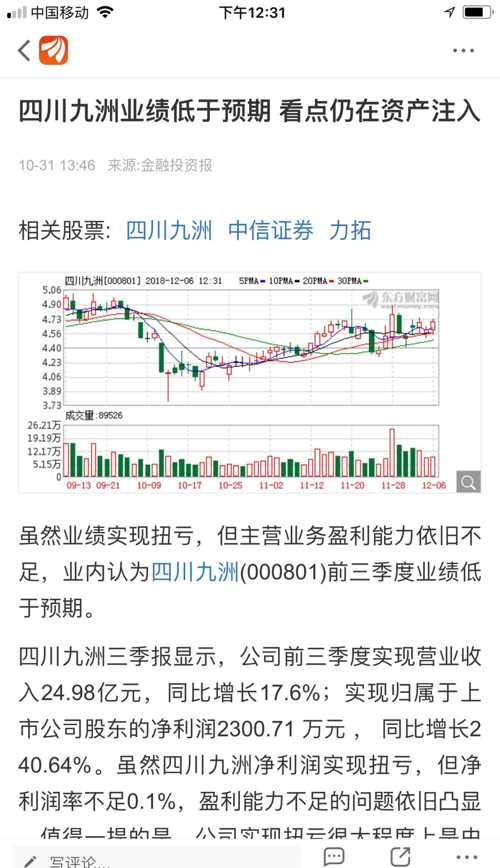 四川九洲股吧，探索與發(fā)現(xiàn)股市的新天地（股票代碼，000801），四川九洲股吧，股市新天地探索（股票代碼000801）