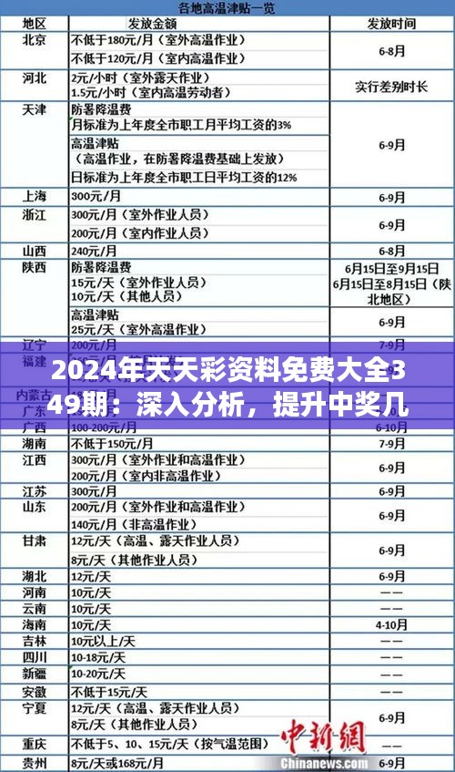 探索未來(lái)，揭秘2024年天天彩免費(fèi)資料，揭秘未來(lái)彩票趨勢(shì)，2024天天彩免費(fèi)資料探索
