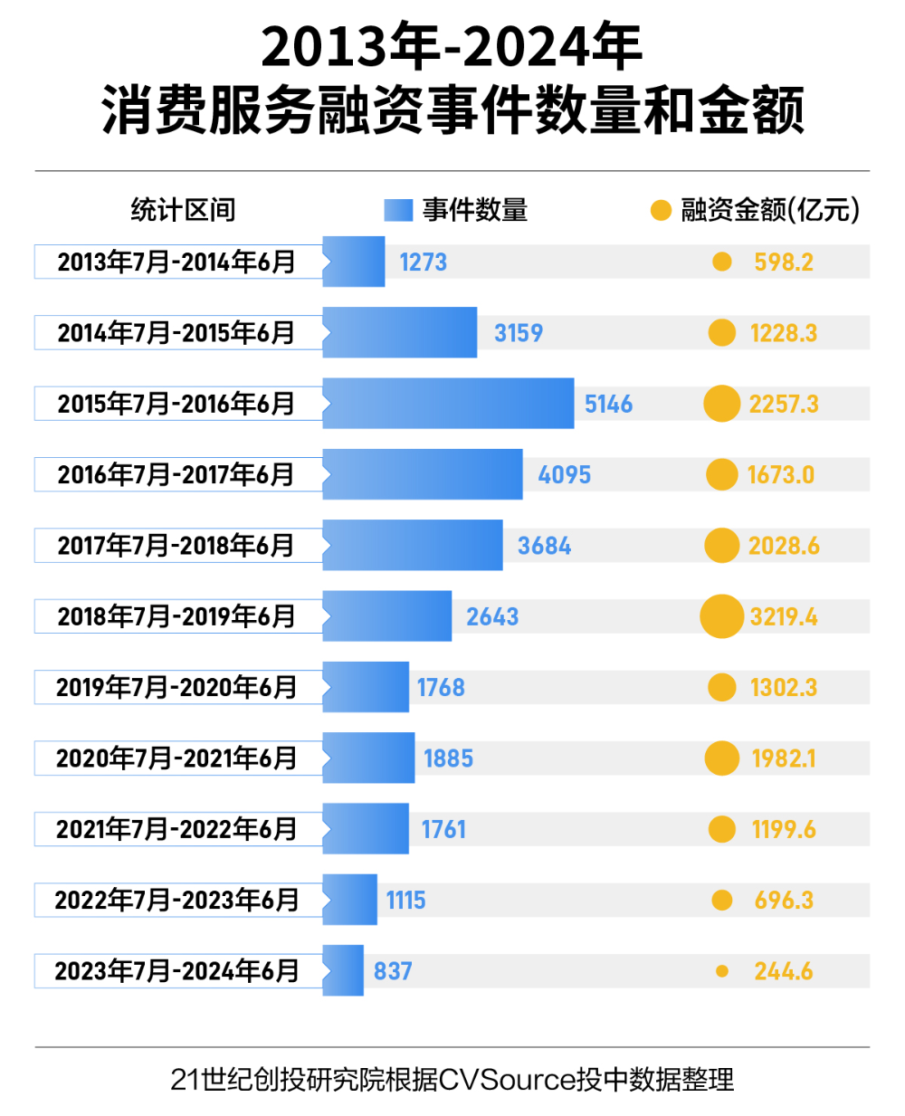 揭秘2024新奧精準(zhǔn)資料免費(fèi)大全第078期，深度解析與前瞻性探討，揭秘2024新奧精準(zhǔn)資料免費(fèi)大全第078期，深度解析與前瞻性探討報告全覽
