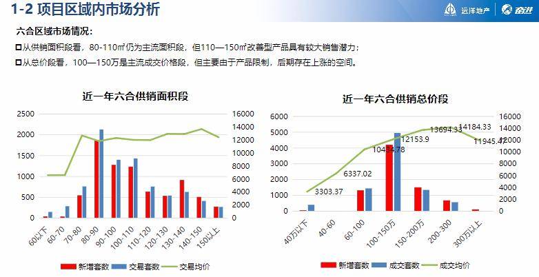 新澳精準資料免費提供4949期,動態(tài)調整策略執(zhí)行_AP78.258