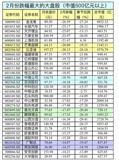 探討，360股票的投資價(jià)值分析，360股票投資價(jià)值深度分析