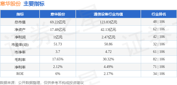 意華股份最新消息全面解析，意華股份最新動(dòng)態(tài)全面解讀