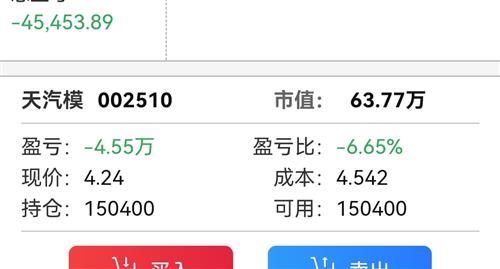 天汽模年底大妖股，市場風云再起，投資者需謹慎應對，天汽模年底成妖股，市場風云變幻，投資者需提高警惕