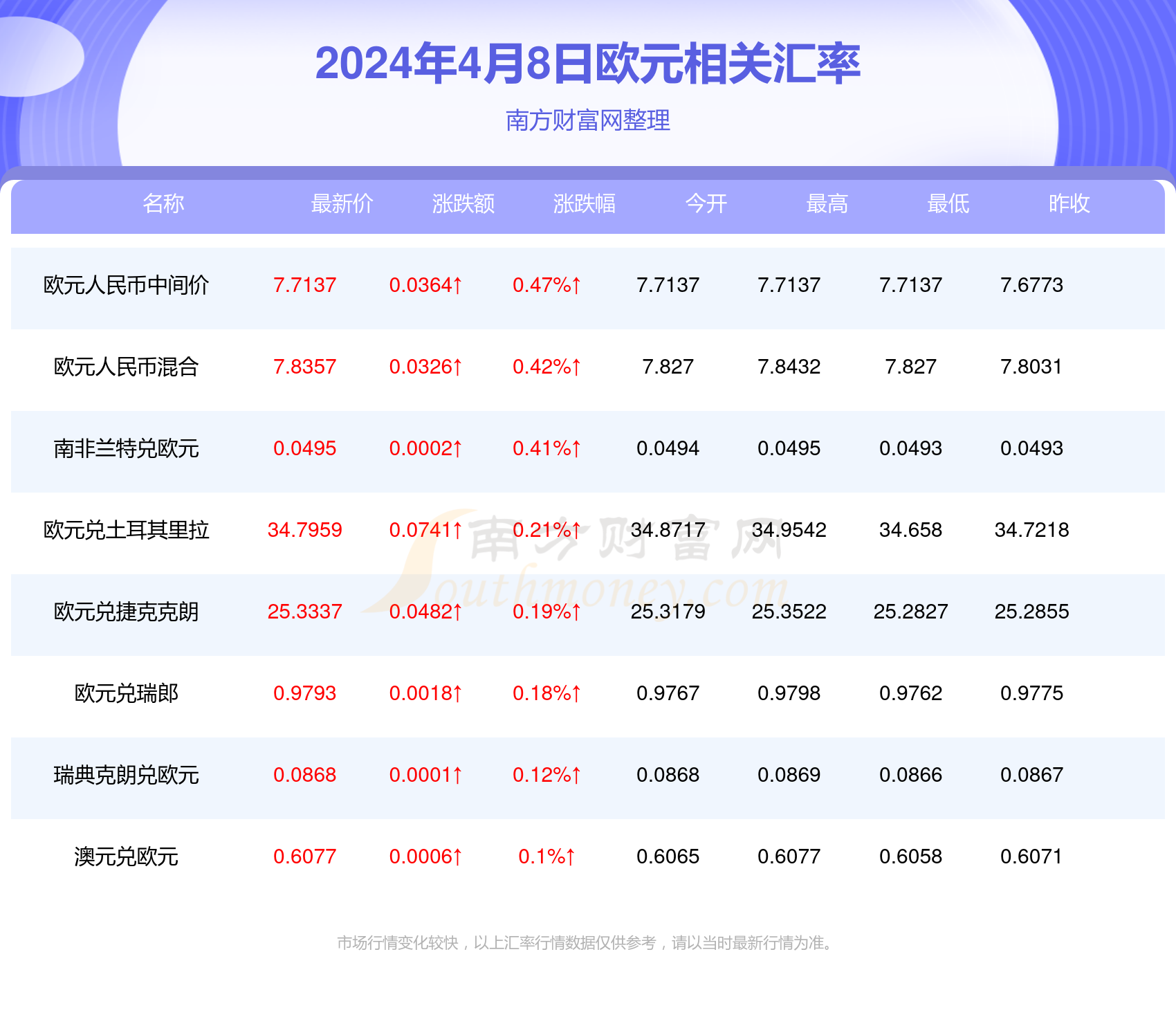 2024年澳門天天開好彩，警惕違法犯罪風(fēng)險(xiǎn)，警惕澳門違法犯罪風(fēng)險(xiǎn)，2024年澳門天天開好彩背后的風(fēng)險(xiǎn)