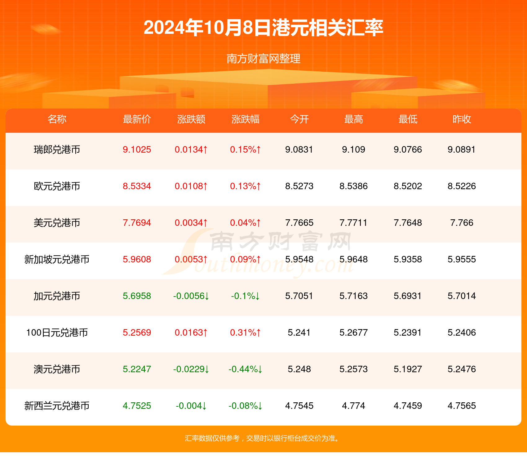 揭秘2024年天天開好彩資料，掌握好運的秘訣，揭秘未來好運秘訣，2024年天天開好彩資料大解密！