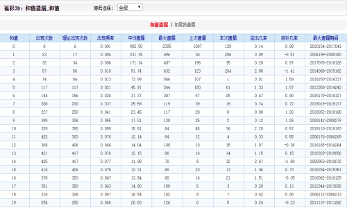 二四六王中王香港資料,實(shí)踐驗(yàn)證解釋定義_精裝版94.386