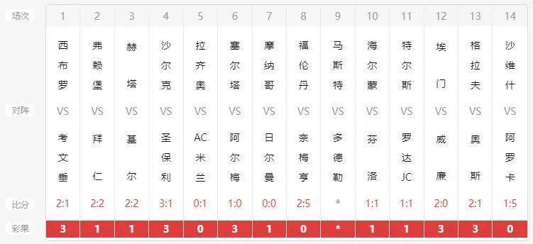 澳門開獎結(jié)果及開獎記錄表013探析，澳門開獎結(jié)果及記錄表013深度解析