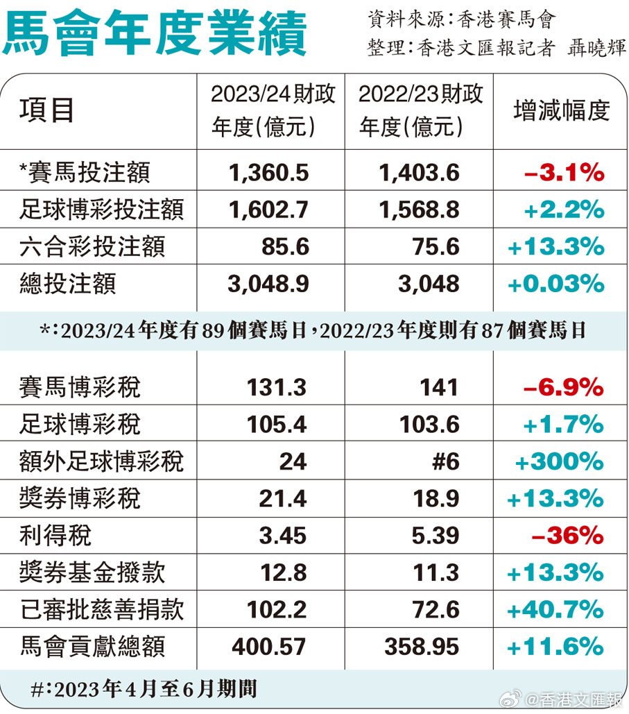 香港內(nèi)部馬料免費(fèi)資料安卓版，探索與解析，香港內(nèi)部馬料免費(fèi)資料安卓版解析與探索