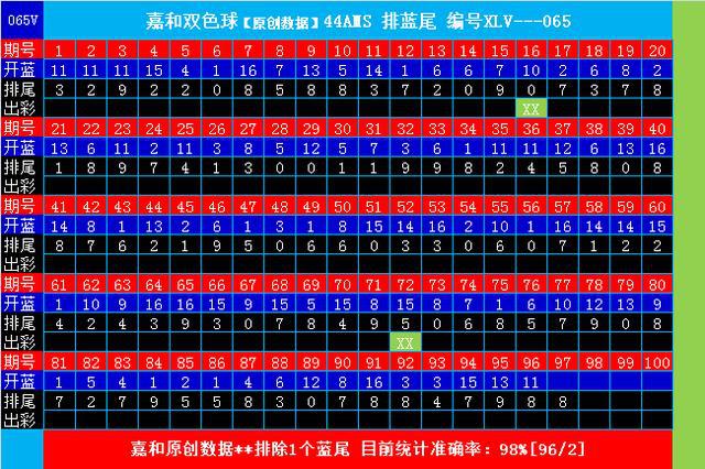 警惕虛假博彩陷阱，新澳門一碼一碼并非真實(shí)可靠的博彩方式，警惕虛假博彩陷阱，新澳門一碼一碼并非真實(shí)可靠的博彩方式揭秘
