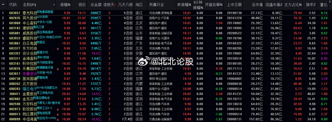 澳門天開好彩大全——探索未來的幸運(yùn)之門（2024展望），澳門天開好彩大全，開啟未來幸運(yùn)之門（展望2024）