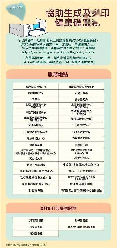 澳門資料大全正版免費資料,完善系統(tǒng)評估_儲蓄版88.698