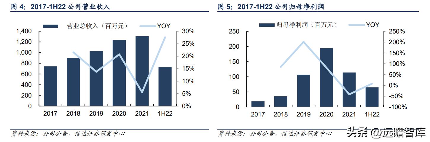 依依股份最新消息全面解析，依依股份最新動態(tài)全面解讀